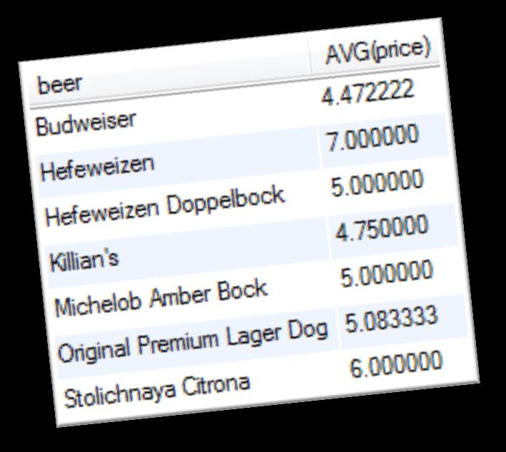 ..WHERE, ομαδοποιούνται με βάση την τιμή των πεδίων ομαδοποίησης (το beer στο παράδειγμα) και μετά σε κάθε ομάδα, εφαρμόζεται ο