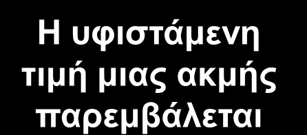 Βαθμονόμηση διαδρομών Θέτοντας ένα σύστημα καταμέτρησης διαδρομών Σημεία με μετρήσεις 5 10 15 25 30 55.6 0.0 28.