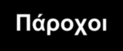 ΔΙΑΧΕΙΡΙΣΗ ΔΙΚΤΥΩΝ Ονοματοδοσία στο Internet, Border Gateway Protocol (BGP),