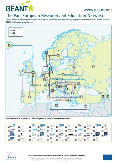 ΤΟ ΠΑΝΕΥΡΩΠΑΪΚΟ ΕΡΕΥΝΗΤΙΚΟ & ΕΚΠΑΙΔΕΥΤΙΚΟ ΔΙΑΔΙΚΤΥΟ GÉANT ΔΙΑΣΥΝΔΕΕΙ ΜΕ ΟΠΤΙΚΕΣ ΣΥΝΔΕΣΕΙΣ 10-100 Gbps: 36 NRENs ΤΕΛΙΚΟΙ ΧΡΗΣΤΕΣ 10.