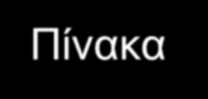 Περίθλαση Κυματισμών (Diffraction) (11) Περίθλαση από άκρα δύο ημι-άπειρων εμποδίων (π.χ. είσοδος λιμενολεκάνης) Διακρίνουμε 2 περιπτώσεις υπολογισμού: 1.