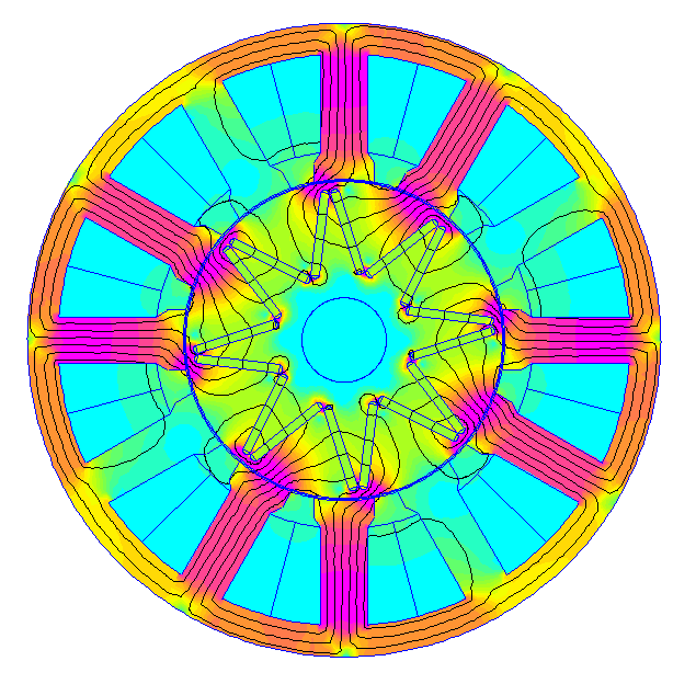 (α.1) (β.1) (α.2) (β.2) (α.3) (β.3) Σχήμα 6.