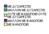 Αυτό μας δίνει να καταλάβουμε ότι η σχολή βρίσκετε σε πολύ καλό επίπεδο συνάφειας των μαθημάτων και αυτό γιατί η έρευνα έδειξε ότι μόλις 2 άτομα από τα 100 απάντησαν ότι είναι δυσαρεστημένοι.