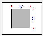 Πίνακας1.