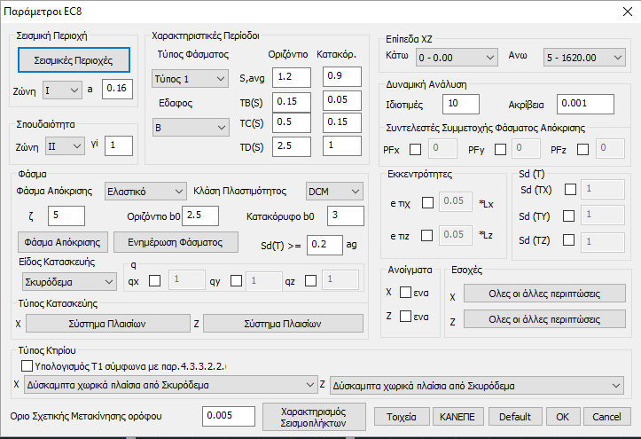 Από την ενότητα παράμετροι ορίζουμε τις παραμέτρους που αφορούν την σεισμική περιοχή, το κτίριο, το έδαφος, αλλά και τους συντελεστές και τα επίπεδα εφαρμογής του σεισμού.