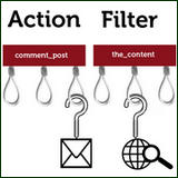 Filters And Actions Βασικά στοιχεία του wordpress API Filters: functions στις οποίες το wordpress περνά δεδομένα, σε συγκεκριμένα σημεία εκτέλεσης, πριν γίνει κάποια ενέργεια στα