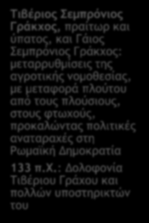 ωμαϊκή πέκταση ωμαϊκή πέκταση Γράκχοι Π ΜΩΚ 197 π..: νίκη εναντίον Φιλίππου ', βασιλιά της Μακεδονίας, στις Κυνός Κεφαλές.