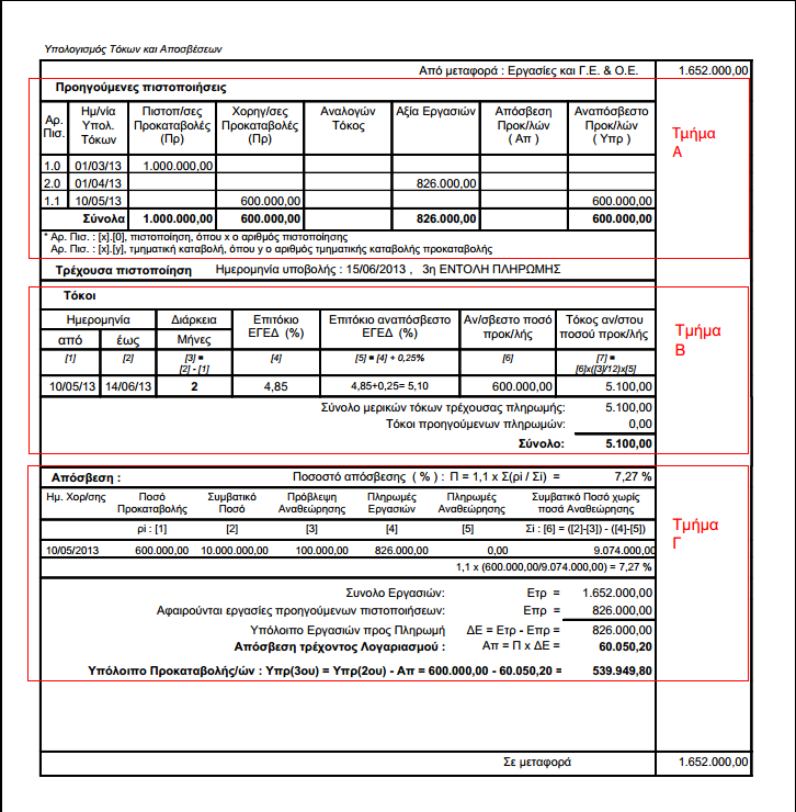 212 ACE ERP 9.11 Υπολογισµός εγγυητικών, απόσβεσης και τόκων προκαταβολής 9.12 Υπολογισµός αρνητικής αναθεώρησης Σχετικά µε την περίπτωση όπου από την εφαρµογή του προβλεπόµενου στο άρθρο 10 του Ν.