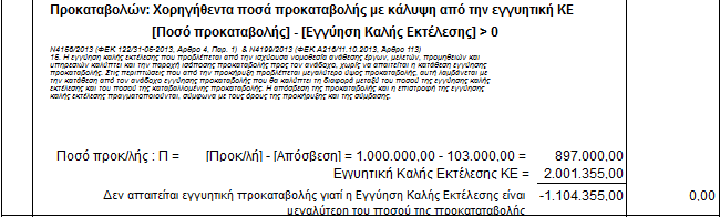 220 ACE ERP Β. Εγγυητική προκαταβολής µε κάλυψη από την εγγυητική ΚΕ 9.17 Υπολογισµός αναθεώρησης σύµφωνα µε Ν4313 Ν.4313/2014, άρθρο 70, παρ 2 (ΦΕΚ 261Α/17-12-2014) 2. Στο άρθρο 54 του κ.ν. 3669/2008 προστίθενται παράγραφοι 22 έως 28 ως εξής: 22.