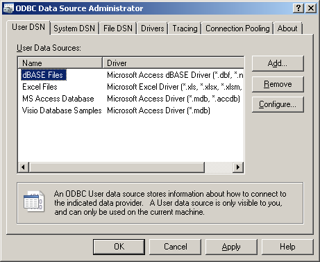 Δλζσκαησκέλε SQL κέζσ Κιήζεσλ Σπλαξηήζεσλ Γηα ζύλδεζε κέζσ ODBC ζε Windows