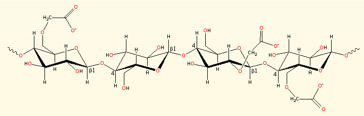2.2.2. Sodium CarboxymethylCellulose (CMC). Άλλο ένα πολυμερές που χρησιμοποιήθηκε για την προσομοίωση ρευστών γεώτρησης είναι το Sodium Carboxymethyl Cellulose (CMC).
