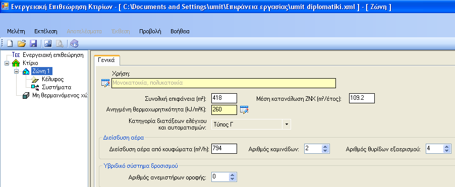 Χουσεΐν Ουμίτ / ΕΜΘΠΜ 101 Σχήμα 8.