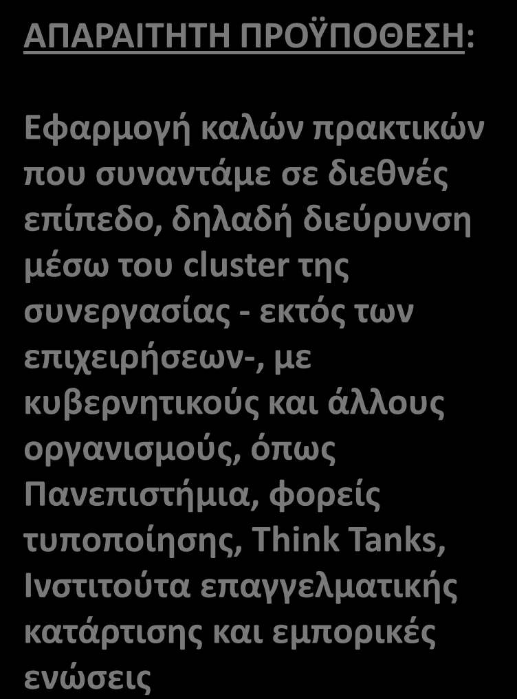 Προϋποθέσεις για ένα επιτυχημένο Περιβάλλον Συνεργασίας ΑΠΑΡΑΙΤΗΤΗ ΠΡΟΫΠΟΘΕΣΗ: ΕΠΙΧΕΙΡΗΣΕΙΣ ΔΗΜΟΣΙΟΙ ΟΡΓΑΝΙΣΜΟΙ Εφαρμογή καλών πρακτικών που συναντάμε σε διεθνές επίπεδο, δηλαδή διεύρυνση μέσω του