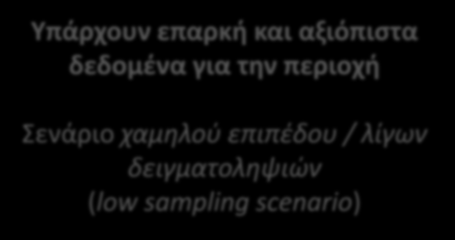 Καθορισμός δειγματοληπτικού πλάνου Υπάρχουν επαρκή και αξιόπιστα δεδομένα για την περιοχή Σενάριο χαμηλού επιπέδου / λίγων δειγματοληψιών