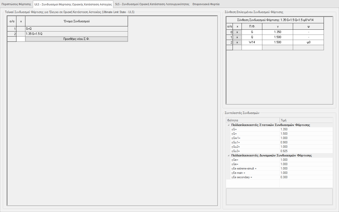 4 Φορτία 4 Συνδυασμοί Φόρτισης Έχοντας εισάγει τις περιπτώσεις φόρτισης μεταβαίνουμε στο φύλλο ULS Συνδυασμοί Φόρτισης Οριακής Κατάστασης Αστοχίας (Εικ. 4.4) ούτως ώστε να διαμορφώσουμε τους απαραίτητους συνδυασμούς φόρτισης.