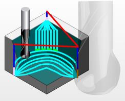 Φραιζάρισμα περιγράμματος (mill_contour) ~ Flowcut Reference Tool / Χρησιμοποιείται η ροϊκή κοπή (Flow Cut) ως μέθοδος οδήγησης της διαδρομής του κοπτικού εργαλείου προκειμένου να δημιουργηθούν