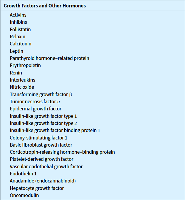 Hormones, Peptides, and Growth