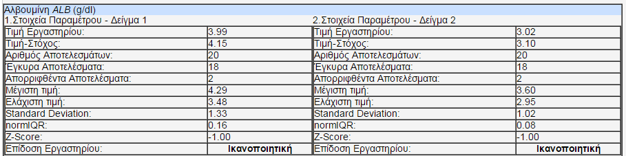 Έκθεση
