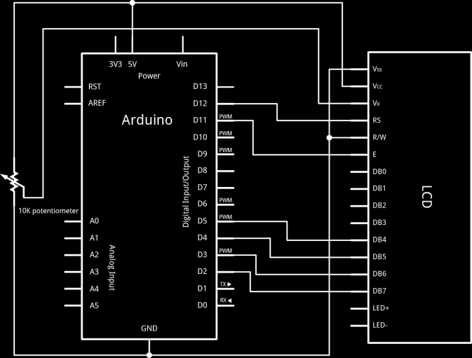 Τέλος στον πινάκα 2.11 παρουσιάζονται τα σύμβολα των ακροδεκτών της οθόνης και η αντιστοιχία τους με τους ακροδέκτες της πλατφόρμας Arduino Uno. Σχήμα 2.