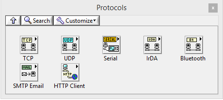 3.4 Πρωτόκολλα επικοινωνίας Τα πρωτόκολλα IP (Internet Protocol), UDP (User Datagram Protocol), και TCP (Transmission Control Protocol) είναι τα βασικά εργαλεία για την επικοινωνία με το διαδίκτυο.