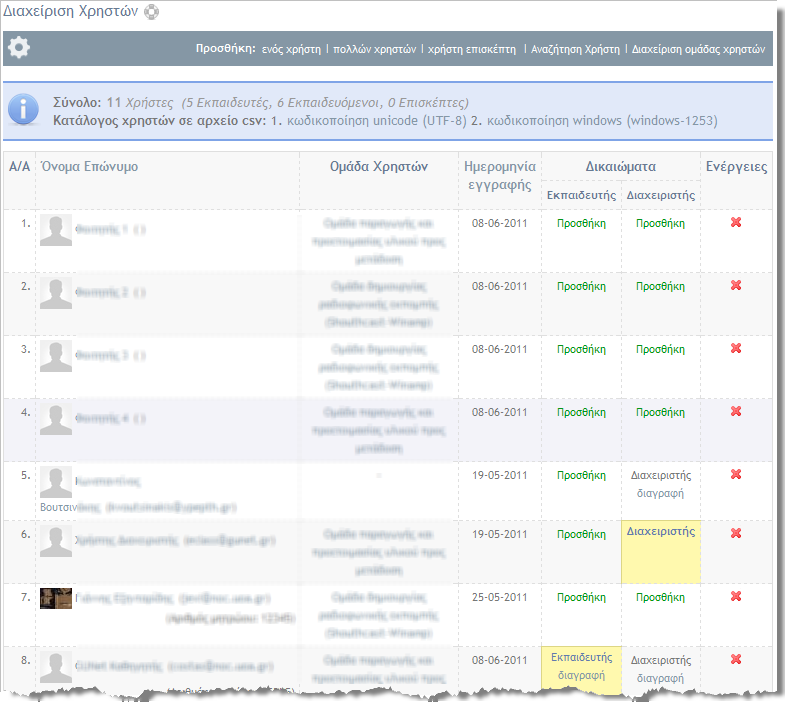 5.4 Δ ι α χ ε ί ρ ι σ η Χ ρ η σ τ ώ ν Το υποσύστημα αυτό σας δίνει τη δυνατότητα να διαχειριστείτε τους χρήστες που είναι εγγεγραμμένοι στο μάθημά σας.