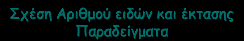Σσέζη Απιθμού ειδών και έκηαζηρ
