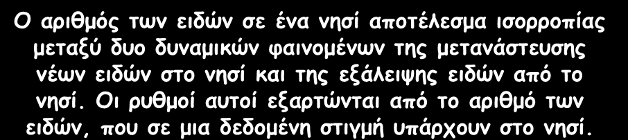 MacArthur & Wilson θεωπία ιζοπποπίαρ Ο ανηζμόξ ηςκ εηδώκ ζε έκα κεζί απμηέιεζμα ηζμννμπίαξ μεηαλύ δομ δοκαμηθώκ θαηκμμέκςκ ηεξ μεηακάζηεοζεξ κέςκ εηδώκ ζημ κεζί θαη ηεξ ελάιεηρεξ εηδώκ από ημ κεζί.