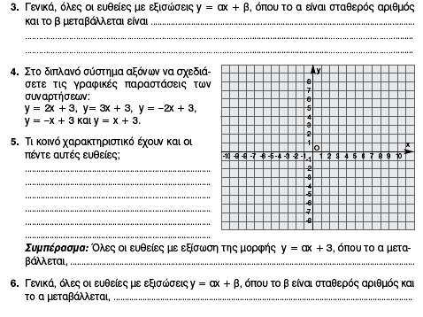 Φύλλο