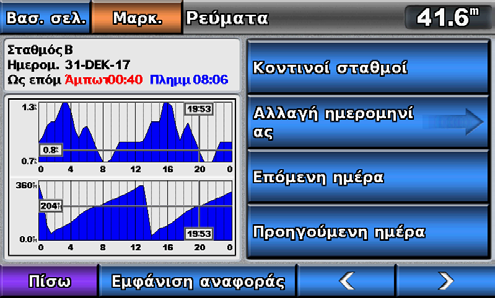 Δεδομένα Almanac, σκάφους και περιβάλλοντος Πληροφορίες ρευμάτων ΣημεIωση: Οι πληροφορίες σταθμού ρευμάτων είναι διαθέσιμες με κάρτα BlueChart g2 Vision.