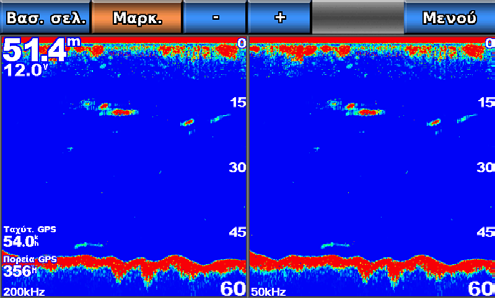 Προβολή σόναρ με διαχωρισμό ζουμ Στην προβολή σόναρ με διαχωρισμό ζουμ εμφανίζεται ένα πλήρες γράφημα των ενδείξεων του σόναρ και ένα μεγεθυμένο τμήμα του γραφήματος στην ίδια οθόνη.