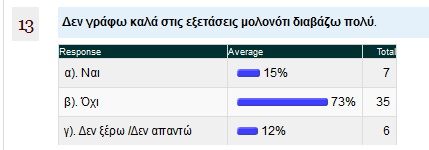 ΑΠΟΤΕΛΕΣΜΑΤΑ ΚΑΙ