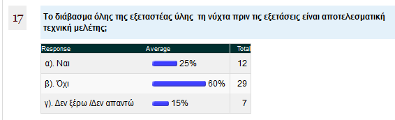 ΑΠΟΤΕΛΕΣΜΑΤΑ ΚΑΙ