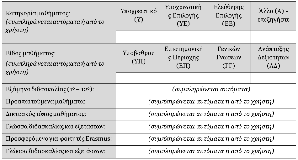 Μαθήματος II.