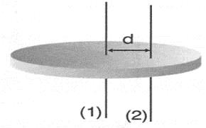 Στροφορμή υλικού σημείου: L=m u r L=m ω r 2 Στροφορμή στερεού σώματος: L=Iω Η στροφορμή ενός στερεού σώματος είναι μηδενική, όταν το σώμα δεν περιστρέφεται.