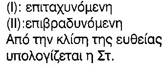 Όταν το σώμα περιστρέφεται γύρω από άξονα (1) που διέρχεται από το κέντρο μάζας του, η στροφορμή του είναι L=I cm ω Όταν το σώμα περιστρέφεται γύρω από άξονα (2) που είναι παράλληλος στον άξονα (1)