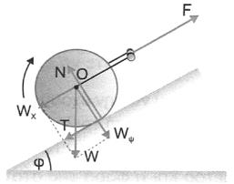 Κίνηση Magnus Κάθε περιστρεφόμενο αντικείμενο - στην προκειμένη περίπτωση η μπάλα - δημιουργεί ένα είδος δίνης από περιστρεφόμενο αέρα γύρω του.