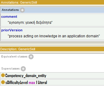 CognitiveDomain_GenericSkill PhychomotorDomain_GenericSkill δ. Στιγμιότυπα: δεν έχει Εικόνα 71. Κωδικοποίηση των ιδιοτήτων της κλάσης Γενική δεξιότητα, στο περιβάλλον του Protégé 4.0. 3.