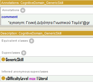 Εικόνα 72. Κωδικοποίηση των ιδιοτήτων της κλάσης Cognitive Domain Generic Skill, στο περιβάλλον του Protégé 4.0.