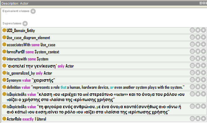 1. ΚΛΑΣΗ ACTOR α. Ορισμός1: αντιπροσωπεύει ένα ρόλο που ένας άνθρωπος, συσκευή υλικού ή άλλο σύστημα παίζει κατά την αλληλεπίδραση με το σύστημα που μας απασχολεί.