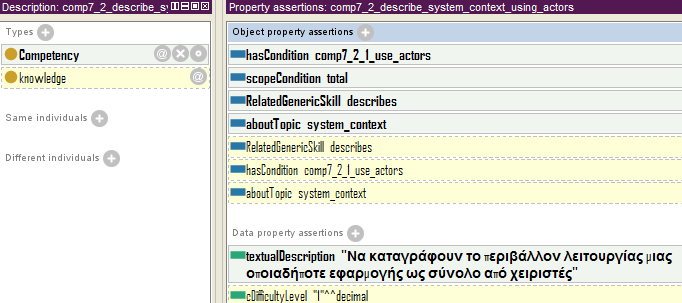 Εικόνα 64. Τα μέλη της κλάσης Context που αφορά περιορισμό σε σχέση με την επίδοση και είναι μέρος της συνθήκης της ικανότητας Εικόνα 65.