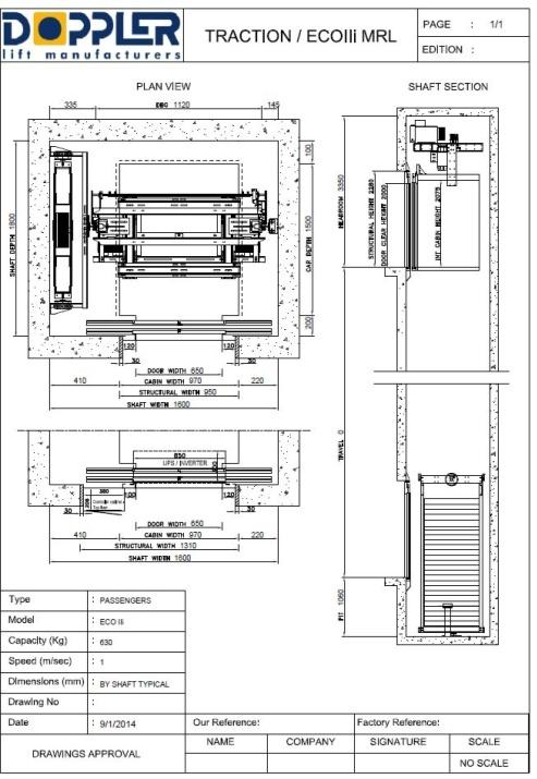 Doppler Easy2Plan Ενδοεταιρικά ανεπτυγμένο πρόγραμμα αυτοματισμού τεχνικών σχεδίων.