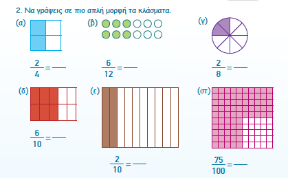 4 Εφαρμογή