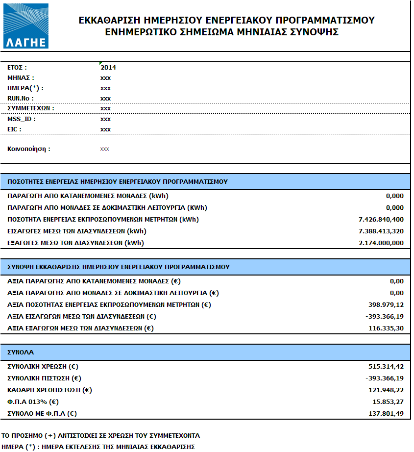 ΠΙΝ. 16 Υπόδειγμα: «Εκκαθάριση ΗΕΠ