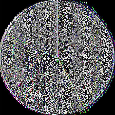 Πίνακας 4 (Πηνή ίδια έρευνα) Ετήσιο συνολικό εισόδημα Συχνότητα Ποσοστό % Valid Χαμηλό (<15000) 42 42,0 Μέτριο (15000-30000) 40 40,0 Υψηλό (>30000) 18 18,0 Total 100 100,0 Ετήσιο συνολικό εισόδημα