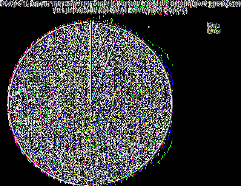 Πίνακας 18 (Πηγή ίδια έρευνα) Θεωρείτε ότι για την καλύτερη διαχείριση των στερεών αποβλήτων χρειάζεται να εμπλακούν και άλλοι κοινωνικοί φορείς; Συχνότητα Ποσοστό % Valid Ναι 6 6,0 Όχι 94 94,0 Total