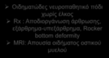 οιδήματος οστικού μυελού Ερυθρό θερμό πόδι με έλκος ή συρι γγιο Rx : Αποδιοργα νωση α ρθρωσης, εξα