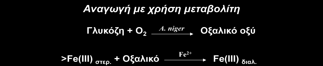 β) είτε από οργανικές χημικές ενώσεις που παράγονται ως προϊόντα μεταβολισμού ή άλλων λειτουργιών του μικροβιακού κυττάρου.