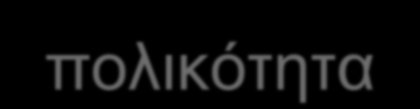 Παξάδεηγκα 3 (δηάζηεκα θβαληνπνίεζεο) Αλ Vmax = 40mv, Vmin = -40mv θαη n=3 bits/δείγκα, πνην ην δηάζηεκα θβαληνπνίεζεο; γηα n=3 bits (1 γηα πξόζεκν-πνιηθόηεηα + 2 γηα ην πιάηνο) πξνθύπηνπλ 4 ζεηηθά