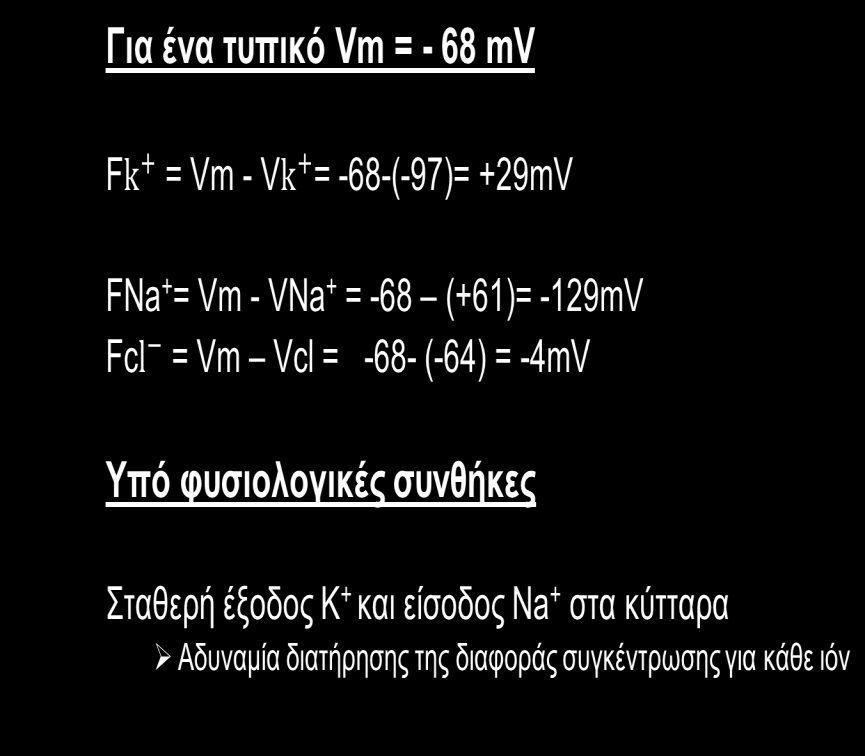 Διατήρηση