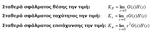 Εικόνα 10: Σταθερές σφάλματος θέσης, ταχύτητας και επιτάχυνσης.